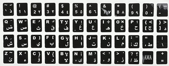 Picture of Keyboard Sticker