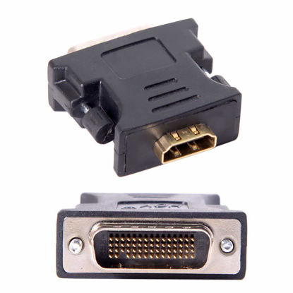 Picture of 59 pin to HDMI converter