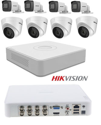 Picture of Package of DVR and 8 x 2mp Cams